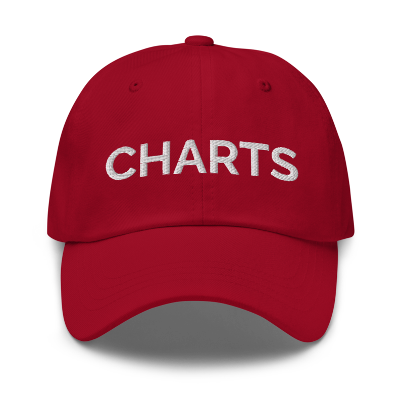 Charts Hat - Cranberry