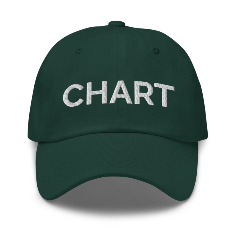 Chart Hat - Spruce