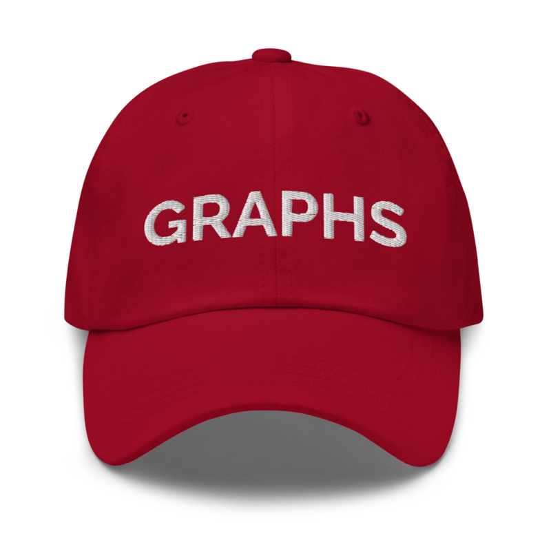 Graphs Hat - Cranberry